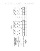 Method of Manufacturing Semiconductor Device and Substrate Processing     Method diagram and image