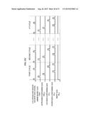 Method of Manufacturing Semiconductor Device and Substrate Processing     Method diagram and image