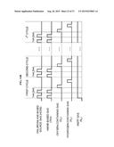 Method of Manufacturing Semiconductor Device and Substrate Processing     Method diagram and image