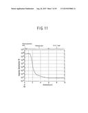 SEMICONDUCTOR DEVICE AND METHOD FOR MANUFACTURING SEMICONDUCTOR DEVICE diagram and image