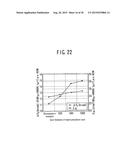 SEMICONDUCTOR DEVICE AND METHOD FOR MANUFACTURING SEMICONDUCTOR DEVICE diagram and image