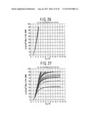 SEMICONDUCTOR DEVICE AND METHOD FOR MANUFACTURING SEMICONDUCTOR DEVICE diagram and image