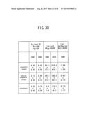 SEMICONDUCTOR DEVICE AND METHOD FOR MANUFACTURING SEMICONDUCTOR DEVICE diagram and image