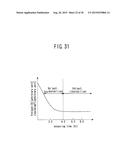 SEMICONDUCTOR DEVICE AND METHOD FOR MANUFACTURING SEMICONDUCTOR DEVICE diagram and image