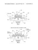 Self-Aligned III-V MOSFET Fabrication With In-Situ III-V Epitaxy And     In-Situ Metal Epitaxy and Contact Formation diagram and image