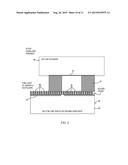 UNIVERSAL SOLDER JOINTS FOR 3D PACKAGING diagram and image