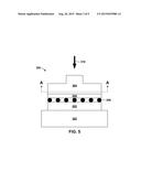 SELECTIVE AREA HEATING FOR 3D CHIP STACK diagram and image