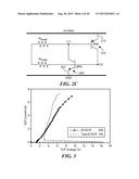 DIRECT CONNECTED SILICON CONTROLLED RECTIFIER (SCR) HAVING INTERNAL     TRIGGER diagram and image