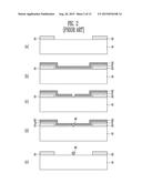 SEMICONDUCTOR DEVICE HAVING STABLE GATE STRUCTURE AND METHOD OF     MANUFACTURING THE SAME diagram and image