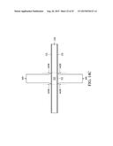 GATE STRUCTURE OF FIELD EFFECT TRANSISTOR WITH FOOTING diagram and image