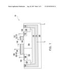 SEMICONDUCTOR DEVICE AND OPERATING METHOD THEREOF diagram and image