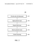 THIN FILM SOLAR CELL AND METHOD OF FORMING SAME diagram and image