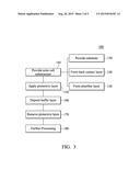 THIN FILM SOLAR CELL AND METHOD OF FORMING SAME diagram and image