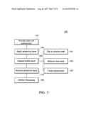 THIN FILM SOLAR CELL AND METHOD OF FORMING SAME diagram and image