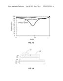 SEMICONDUCTOR LIGHT EMITTING DEVICE diagram and image