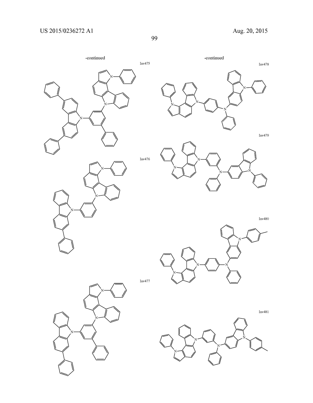 NOVEL COMPOUND AND ORGANIC ELECTROLUMINESCENCE DEVICE INCLUDING THESAME - diagram, schematic, and image 100