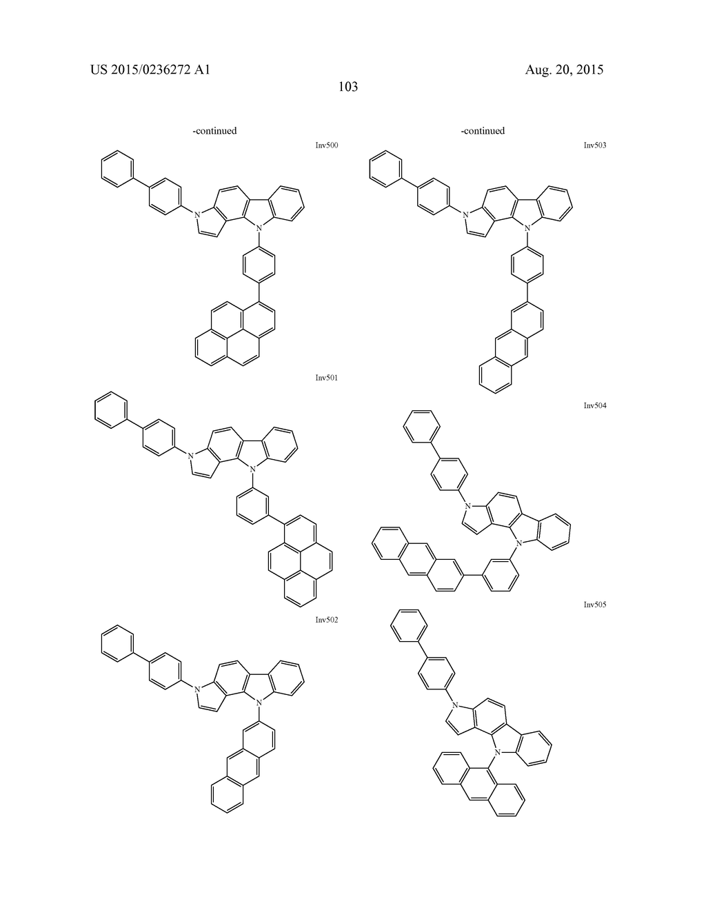 NOVEL COMPOUND AND ORGANIC ELECTROLUMINESCENCE DEVICE INCLUDING THESAME - diagram, schematic, and image 104