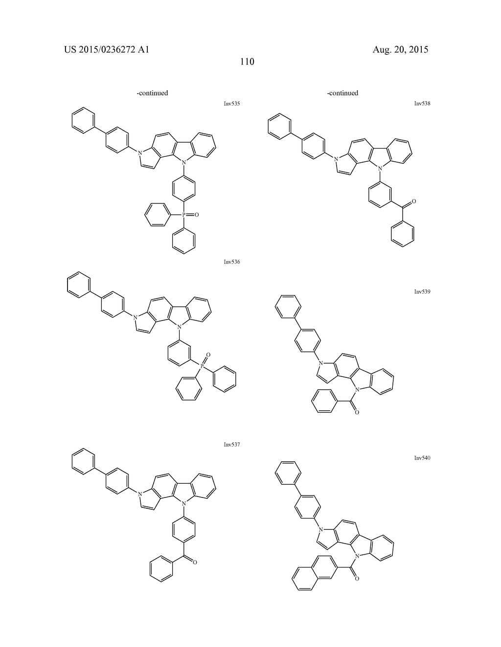 NOVEL COMPOUND AND ORGANIC ELECTROLUMINESCENCE DEVICE INCLUDING THESAME - diagram, schematic, and image 111