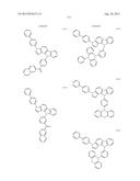 NOVEL COMPOUND AND ORGANIC ELECTROLUMINESCENCE DEVICE INCLUDING THESAME diagram and image