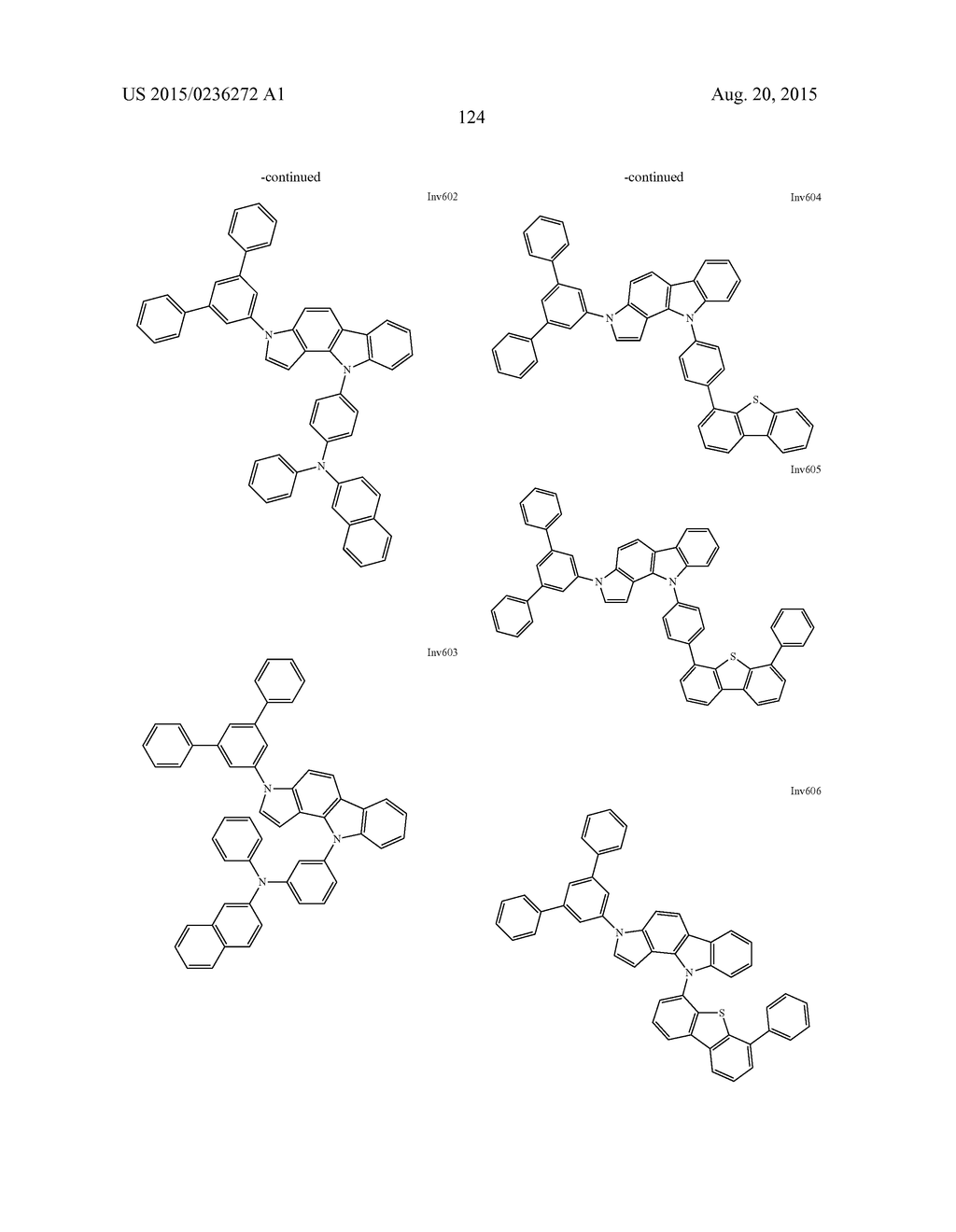 NOVEL COMPOUND AND ORGANIC ELECTROLUMINESCENCE DEVICE INCLUDING THESAME - diagram, schematic, and image 125