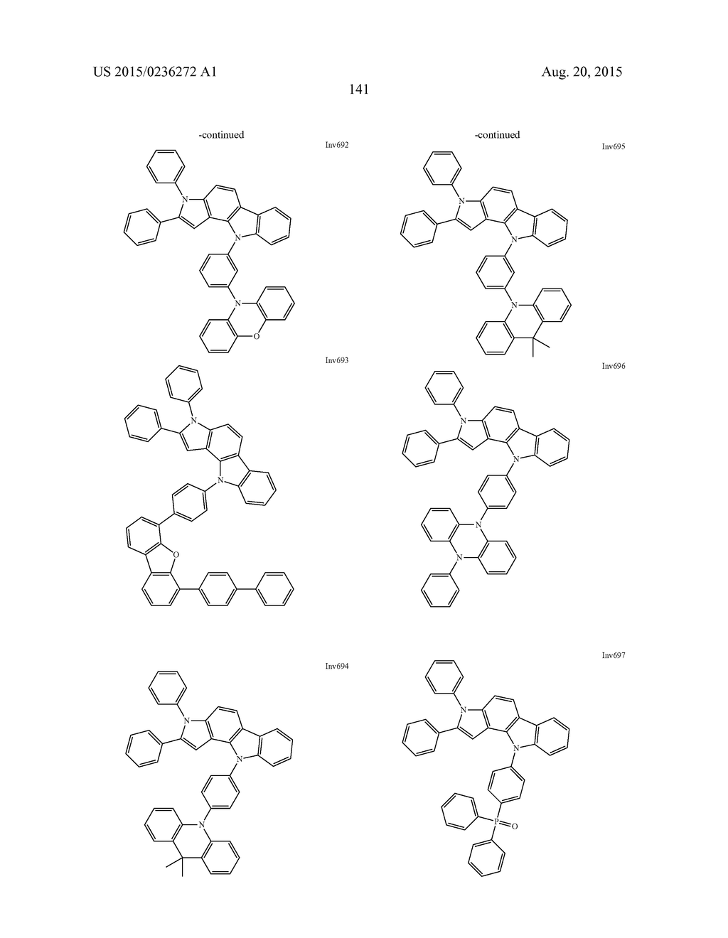 NOVEL COMPOUND AND ORGANIC ELECTROLUMINESCENCE DEVICE INCLUDING THESAME - diagram, schematic, and image 142