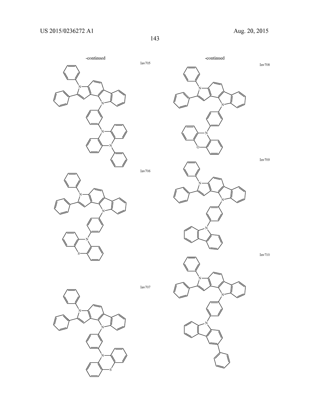 NOVEL COMPOUND AND ORGANIC ELECTROLUMINESCENCE DEVICE INCLUDING THESAME - diagram, schematic, and image 144