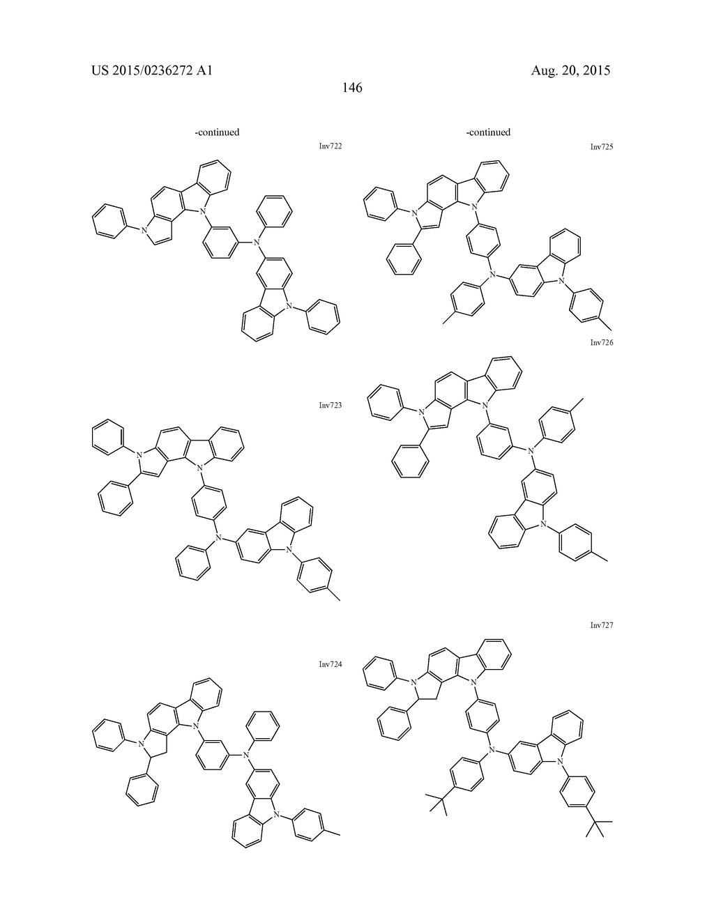 NOVEL COMPOUND AND ORGANIC ELECTROLUMINESCENCE DEVICE INCLUDING THESAME - diagram, schematic, and image 147