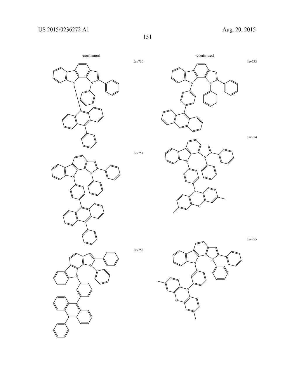 NOVEL COMPOUND AND ORGANIC ELECTROLUMINESCENCE DEVICE INCLUDING THESAME - diagram, schematic, and image 152