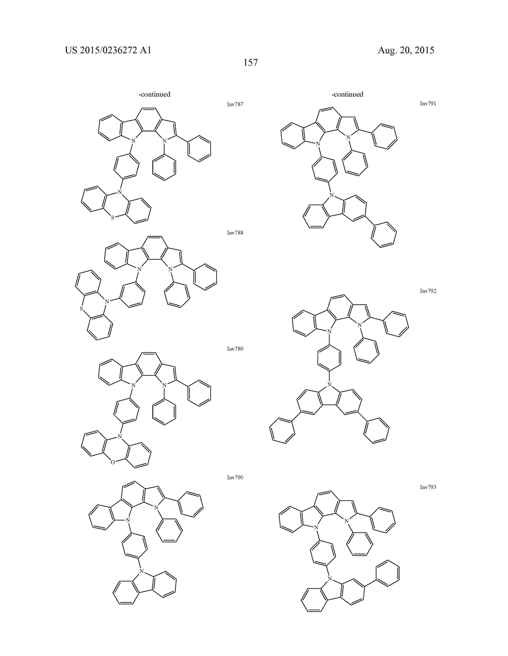 NOVEL COMPOUND AND ORGANIC ELECTROLUMINESCENCE DEVICE INCLUDING THESAME - diagram, schematic, and image 158