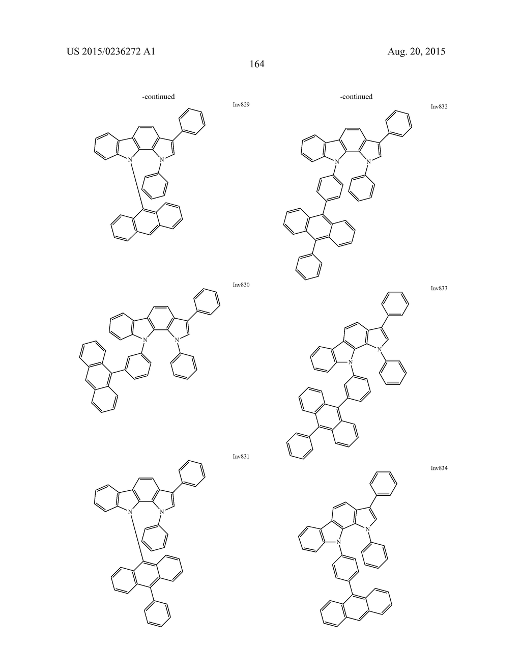 NOVEL COMPOUND AND ORGANIC ELECTROLUMINESCENCE DEVICE INCLUDING THESAME - diagram, schematic, and image 165