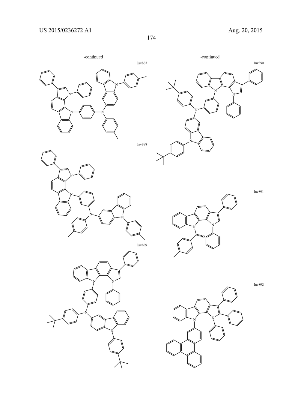 NOVEL COMPOUND AND ORGANIC ELECTROLUMINESCENCE DEVICE INCLUDING THESAME - diagram, schematic, and image 175