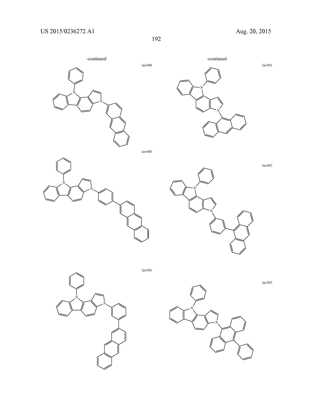 NOVEL COMPOUND AND ORGANIC ELECTROLUMINESCENCE DEVICE INCLUDING THESAME - diagram, schematic, and image 193