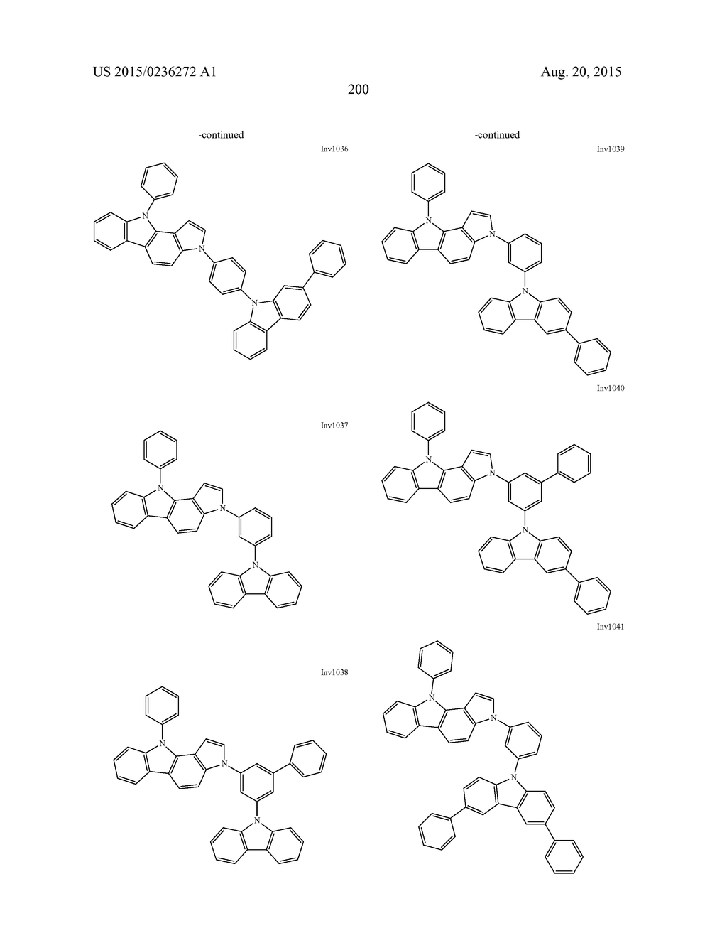 NOVEL COMPOUND AND ORGANIC ELECTROLUMINESCENCE DEVICE INCLUDING THESAME - diagram, schematic, and image 201