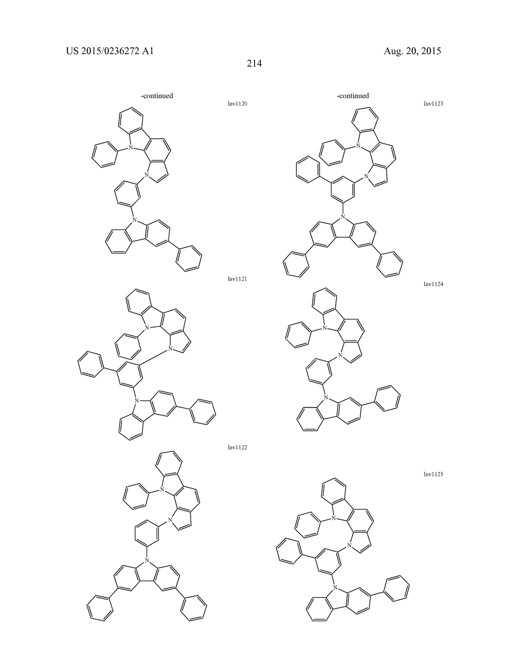 NOVEL COMPOUND AND ORGANIC ELECTROLUMINESCENCE DEVICE INCLUDING THESAME - diagram, schematic, and image 215