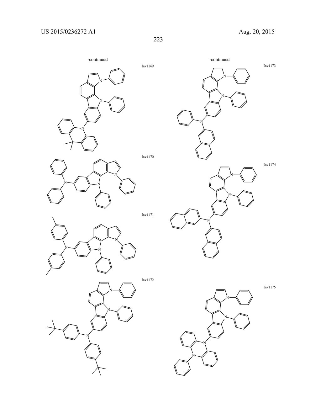 NOVEL COMPOUND AND ORGANIC ELECTROLUMINESCENCE DEVICE INCLUDING THESAME - diagram, schematic, and image 224