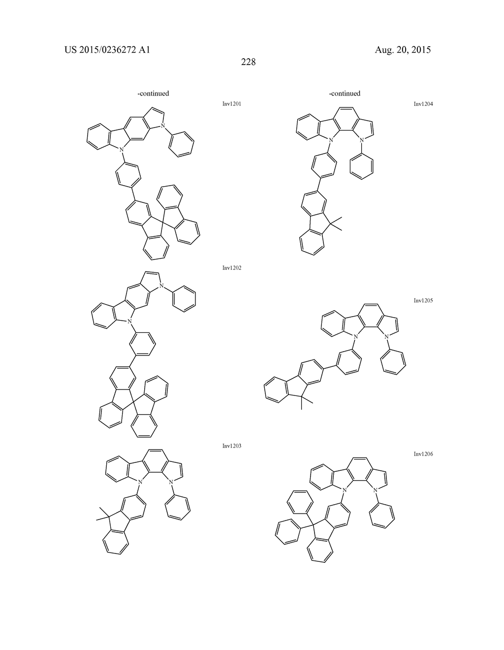 NOVEL COMPOUND AND ORGANIC ELECTROLUMINESCENCE DEVICE INCLUDING THESAME - diagram, schematic, and image 229