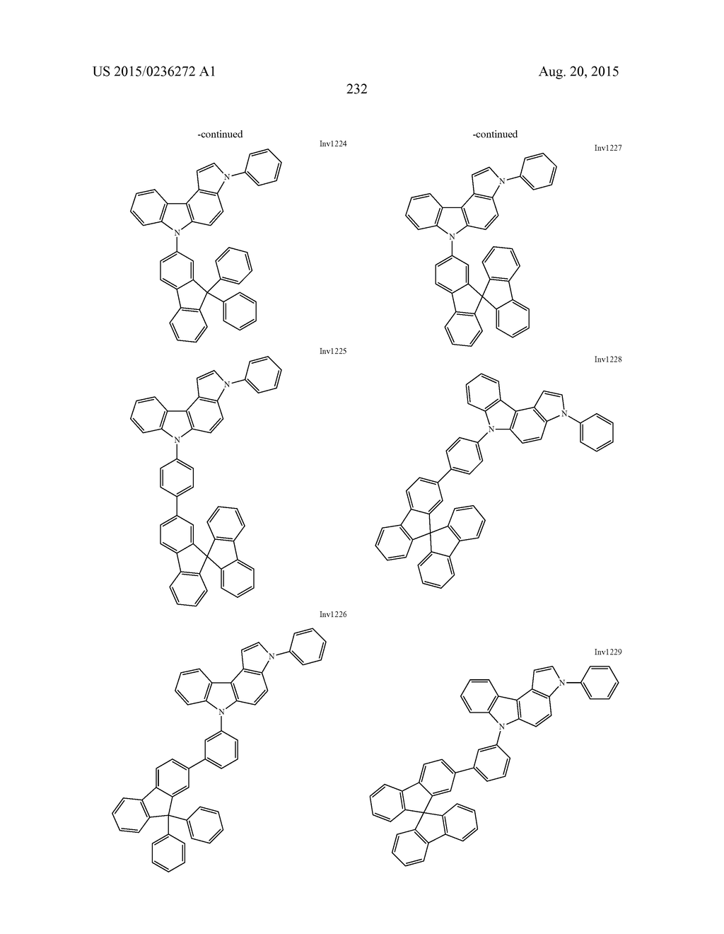 NOVEL COMPOUND AND ORGANIC ELECTROLUMINESCENCE DEVICE INCLUDING THESAME - diagram, schematic, and image 233