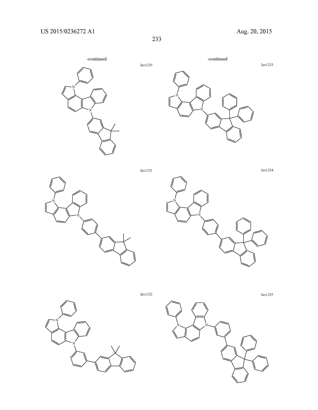 NOVEL COMPOUND AND ORGANIC ELECTROLUMINESCENCE DEVICE INCLUDING THESAME - diagram, schematic, and image 234