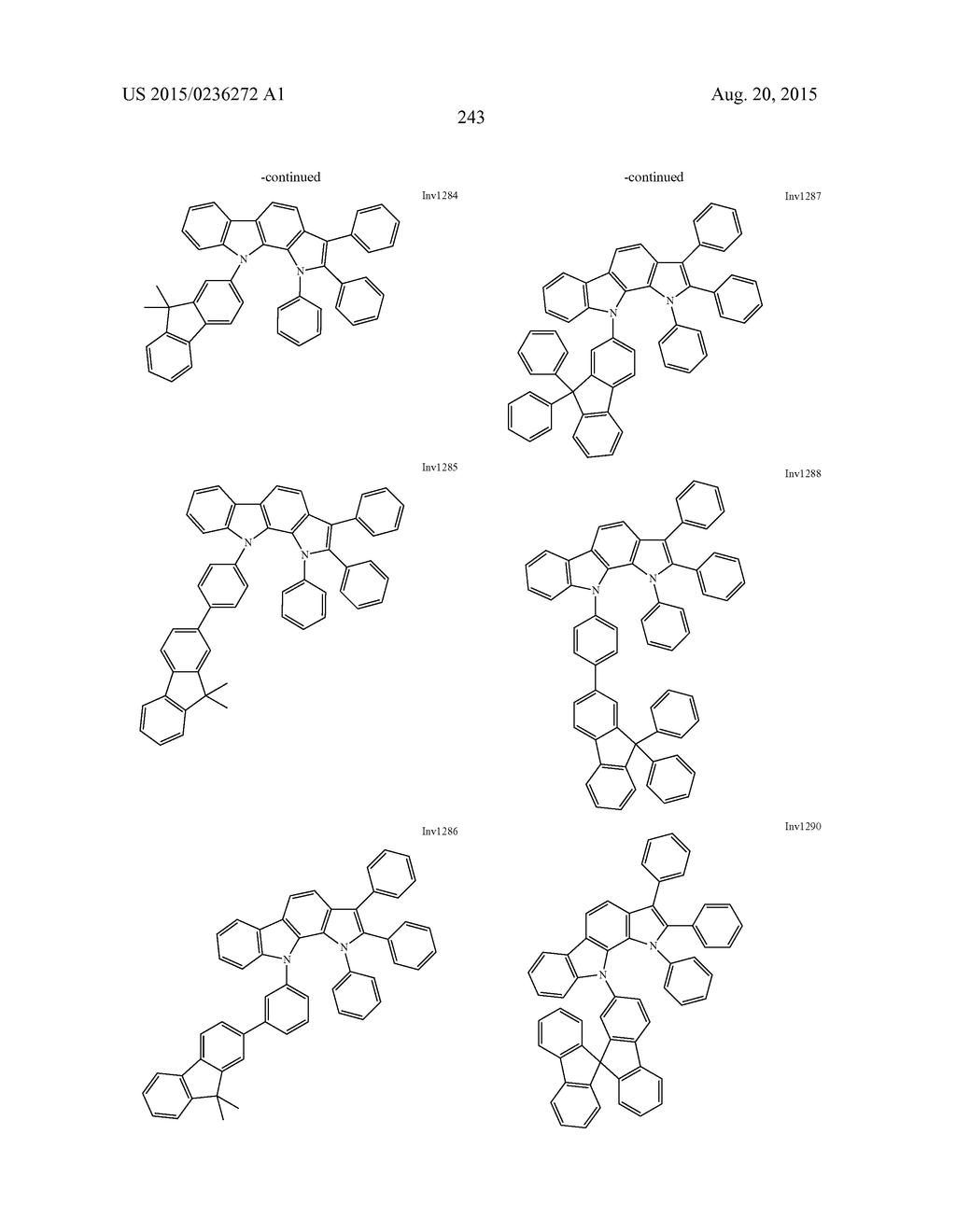 NOVEL COMPOUND AND ORGANIC ELECTROLUMINESCENCE DEVICE INCLUDING THESAME - diagram, schematic, and image 244