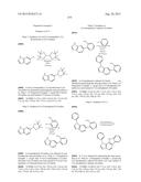 NOVEL COMPOUND AND ORGANIC ELECTROLUMINESCENCE DEVICE INCLUDING THESAME diagram and image