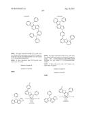 NOVEL COMPOUND AND ORGANIC ELECTROLUMINESCENCE DEVICE INCLUDING THESAME diagram and image