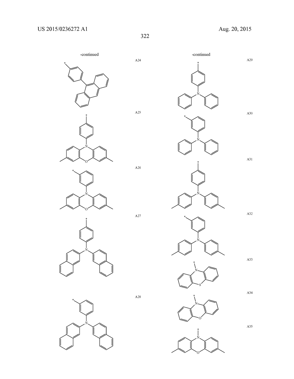 NOVEL COMPOUND AND ORGANIC ELECTROLUMINESCENCE DEVICE INCLUDING THESAME - diagram, schematic, and image 323