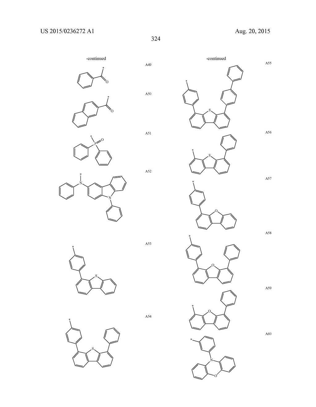 NOVEL COMPOUND AND ORGANIC ELECTROLUMINESCENCE DEVICE INCLUDING THESAME - diagram, schematic, and image 325