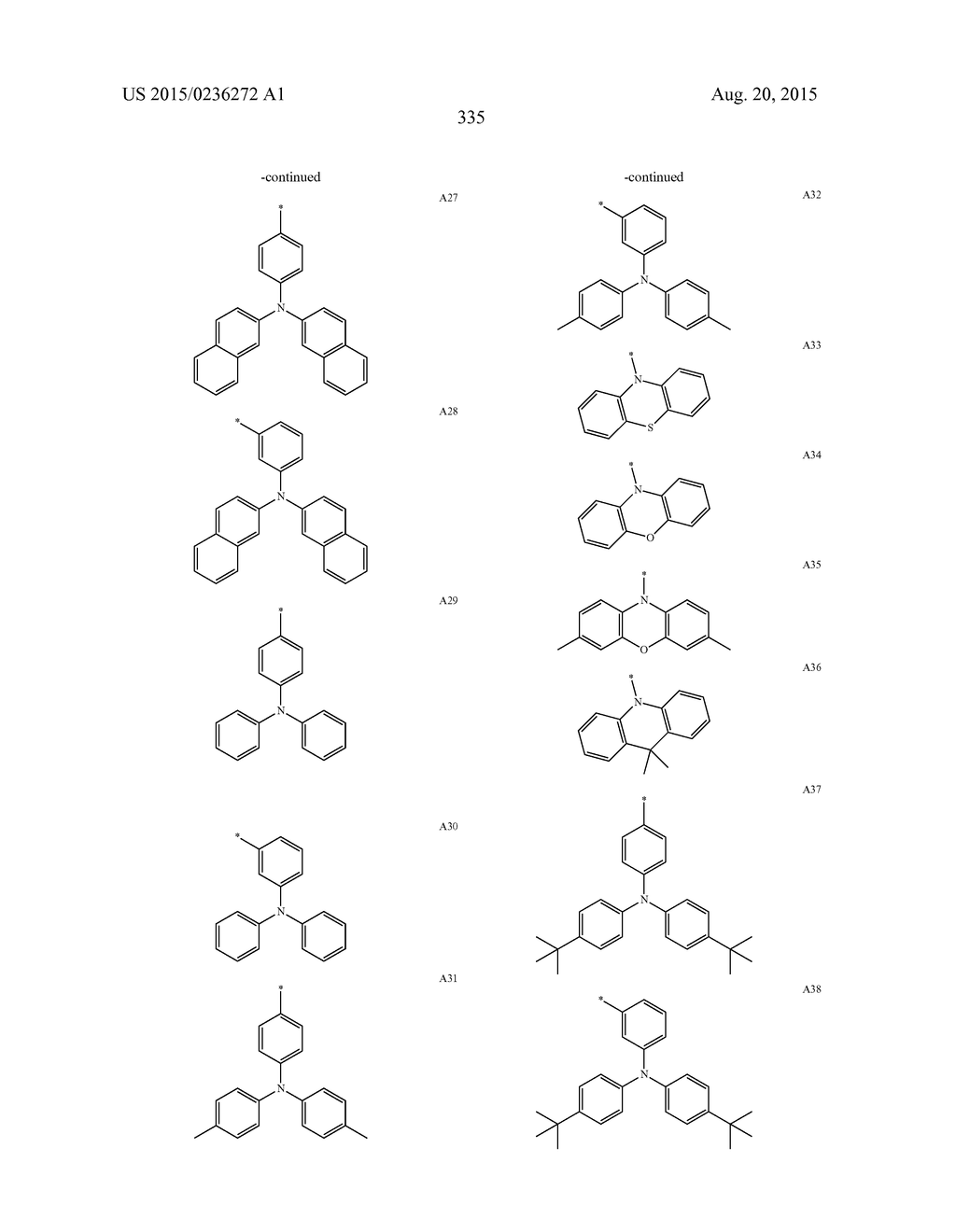 NOVEL COMPOUND AND ORGANIC ELECTROLUMINESCENCE DEVICE INCLUDING THESAME - diagram, schematic, and image 336