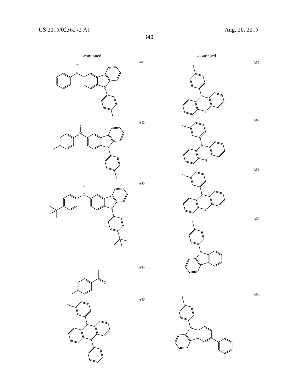 NOVEL COMPOUND AND ORGANIC ELECTROLUMINESCENCE DEVICE INCLUDING THESAME - diagram, schematic, and image 341