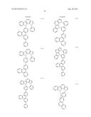 NOVEL COMPOUND AND ORGANIC ELECTROLUMINESCENCE DEVICE INCLUDING THESAME diagram and image