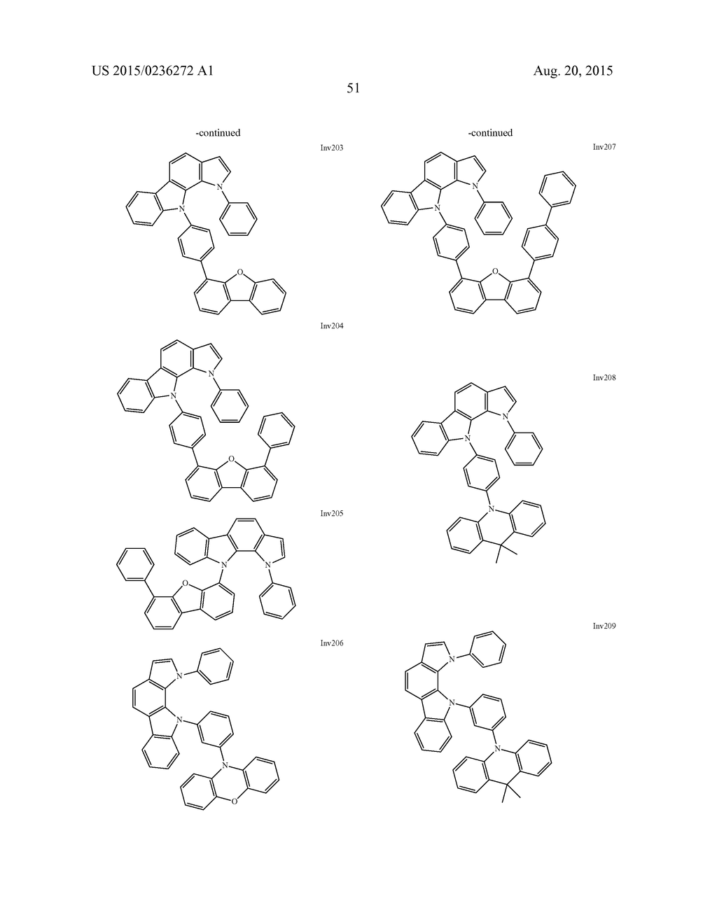 NOVEL COMPOUND AND ORGANIC ELECTROLUMINESCENCE DEVICE INCLUDING THESAME - diagram, schematic, and image 52