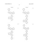 NOVEL COMPOUND AND ORGANIC ELECTROLUMINESCENCE DEVICE INCLUDING THESAME diagram and image