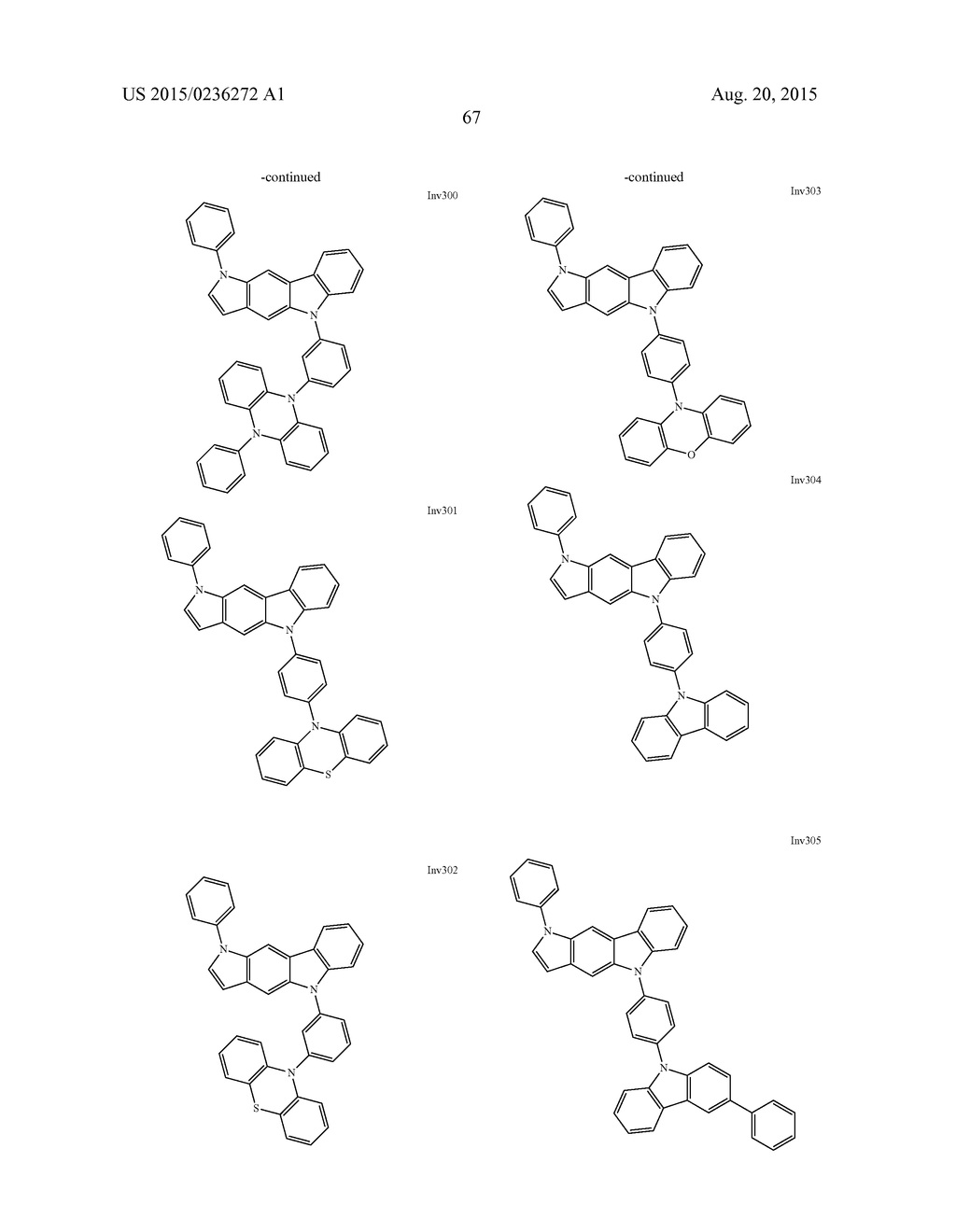 NOVEL COMPOUND AND ORGANIC ELECTROLUMINESCENCE DEVICE INCLUDING THESAME - diagram, schematic, and image 68