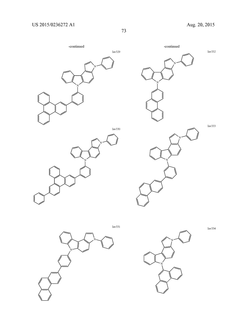 NOVEL COMPOUND AND ORGANIC ELECTROLUMINESCENCE DEVICE INCLUDING THESAME - diagram, schematic, and image 74